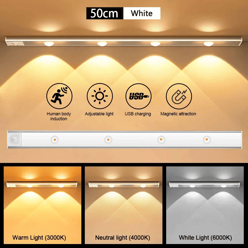 LED Night Light USB Motion Sensor