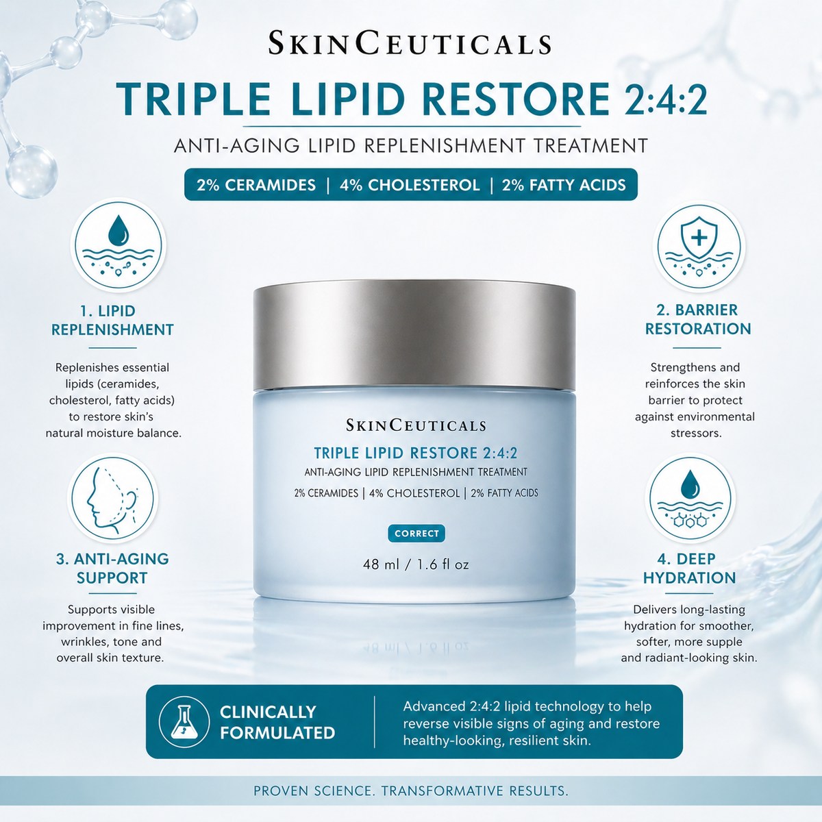 SkinCeuticals Triple Lipid Restore 2:4:2 (48ml) | Barrier Repair Cream
