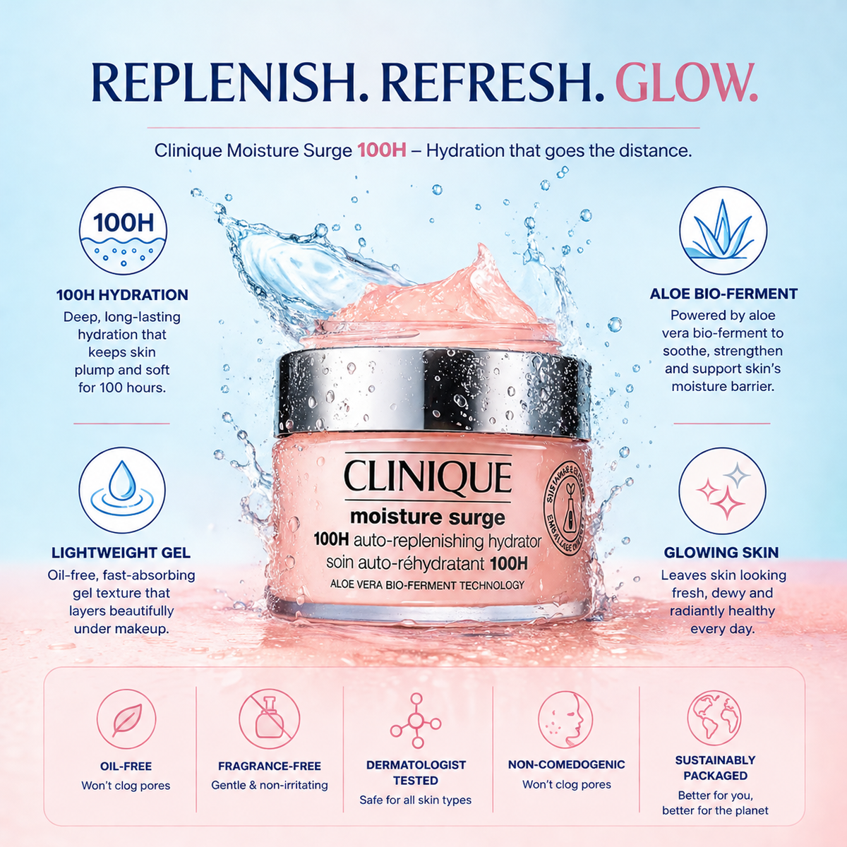 Clinique Moisture Surge 100H Auto-Replenishing Hydrator - 125ml / 4.2 oz