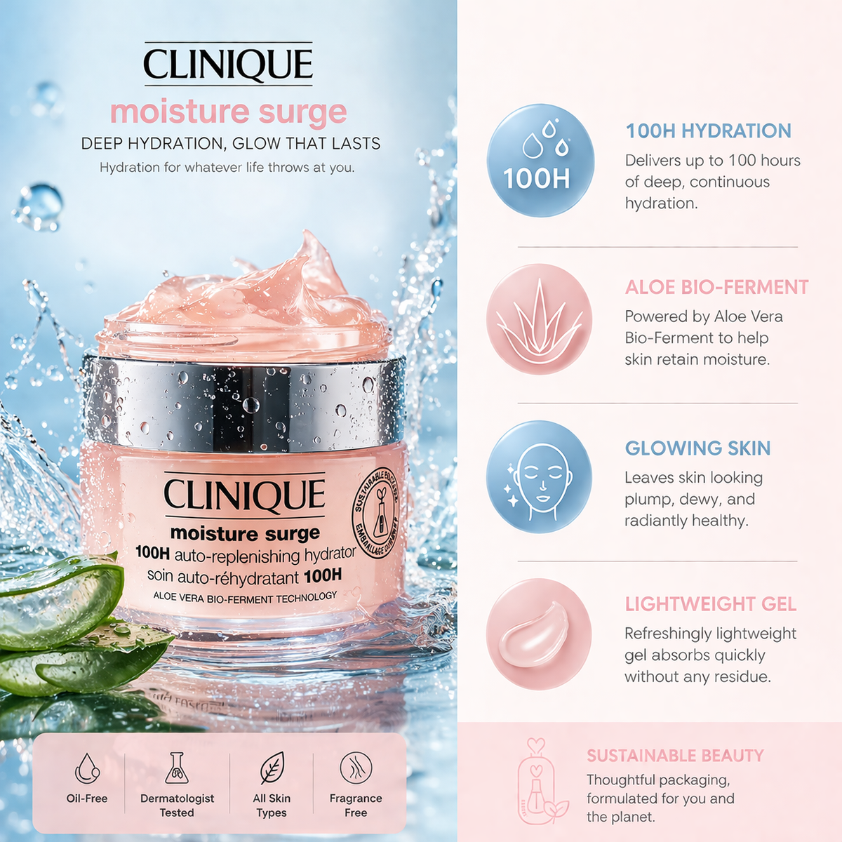 Clinique Moisture Surge 100H Auto-Replenishing Hydrator - 125ml / 4.2 oz