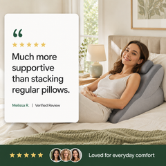 Multi-Position Wedge Pillow for Back, Lumbar & Leg Support