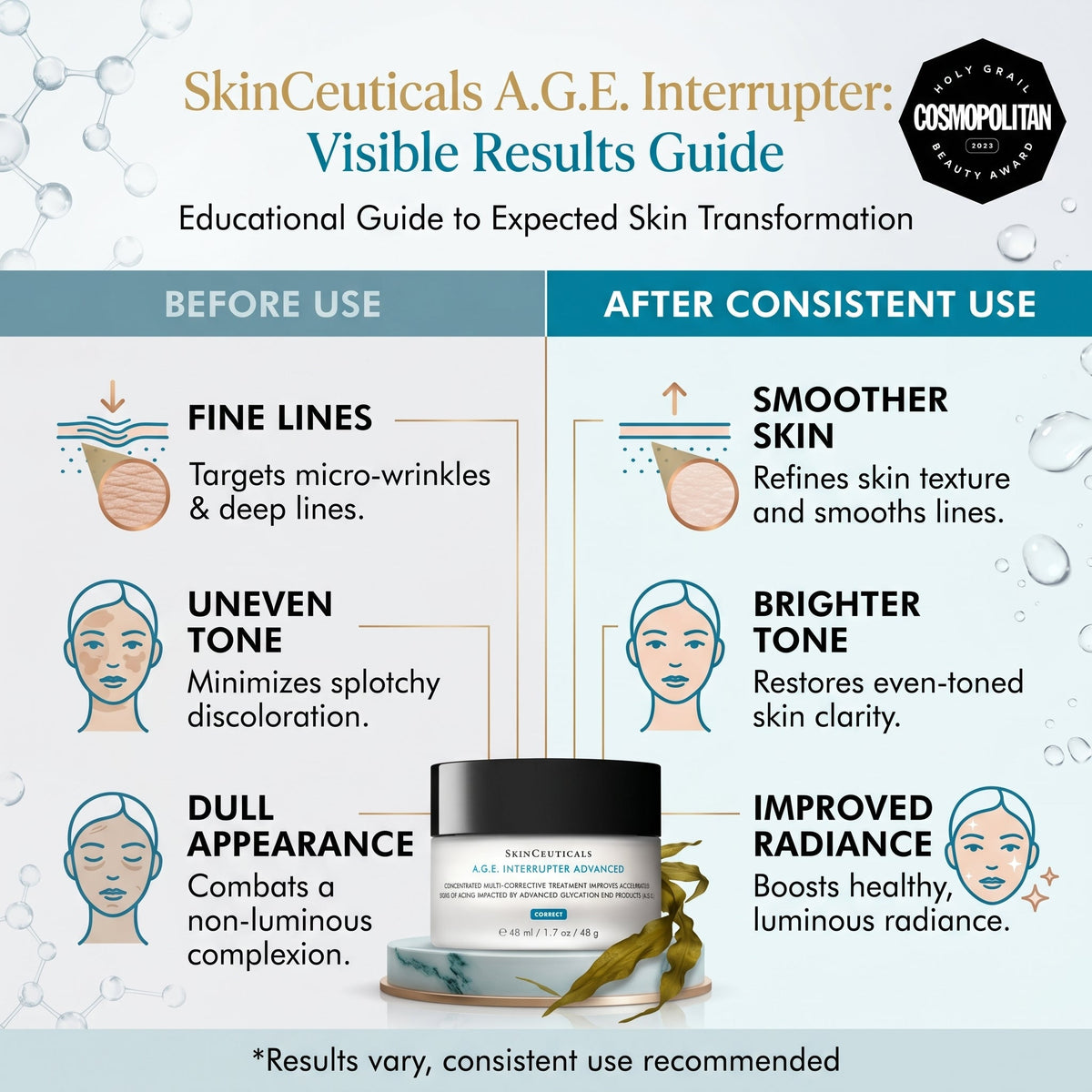 SkinCeuticals A.G.E. Interrupter Advanced 48ml | Anti-Wrinkle Cream