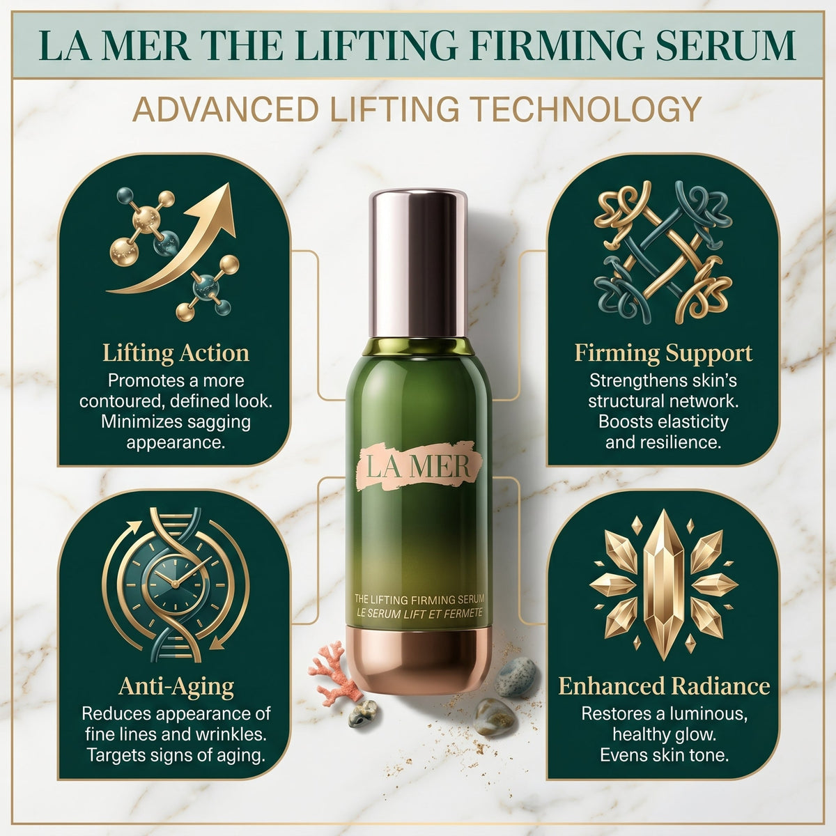 La Mer The Lifting Firming Serum - 30ml / 1 fl. oz.