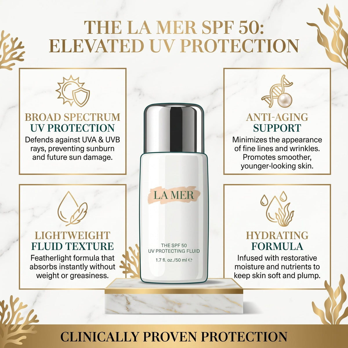 La Mer The Broad Spectrum SPF 50 UV Protecting Fluid - 50ml / 1.7 fl. oz.
