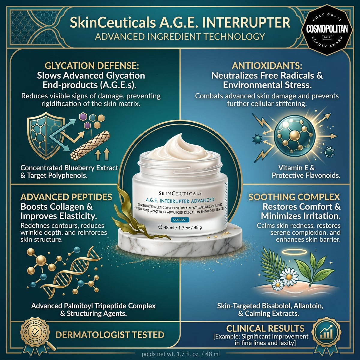 SkinCeuticals A.G.E. Interrupter Advanced 48ml | Anti-Wrinkle Cream