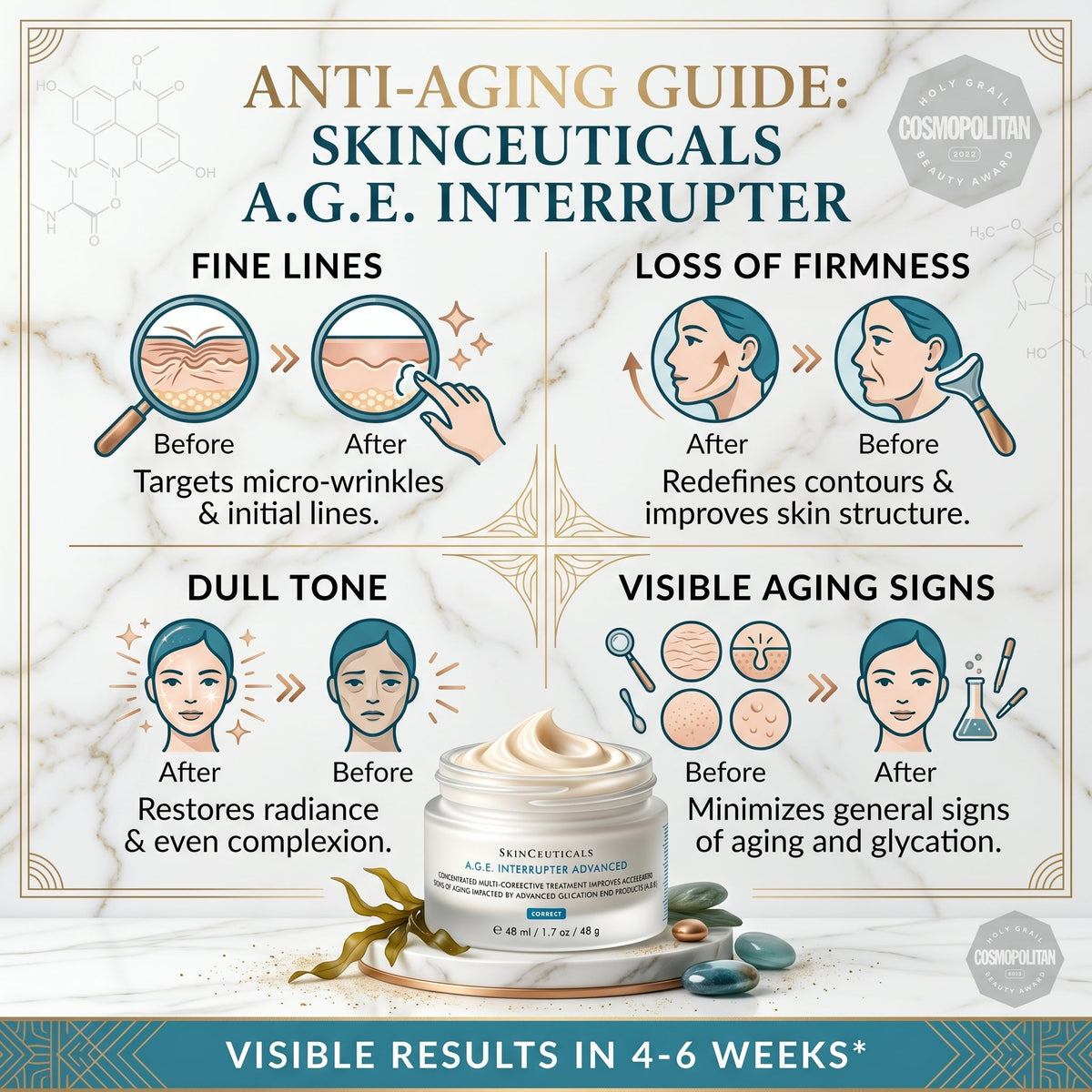 SkinCeuticals A.G.E. Interrupter Advanced 48ml | Anti-Wrinkle Cream