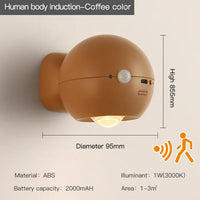 Induction-Coffee