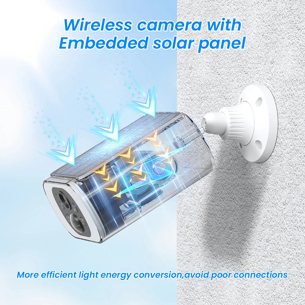 ANRAN 2K Solar Security Camera System (4-Pack) – Wireless Floodlight & Color Night Vision