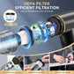 Portable cordless handheld vacuum