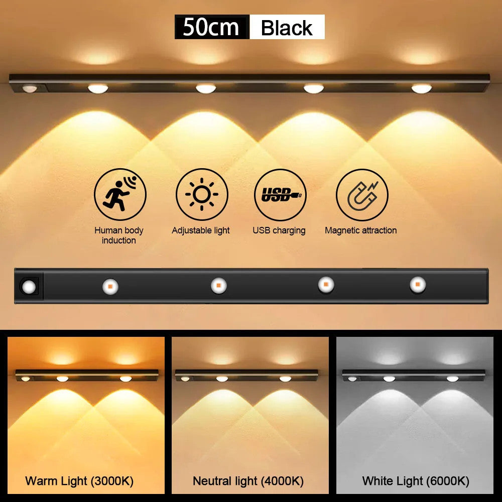 LED Night Light USB Motion Sensor