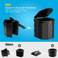 TravelPot