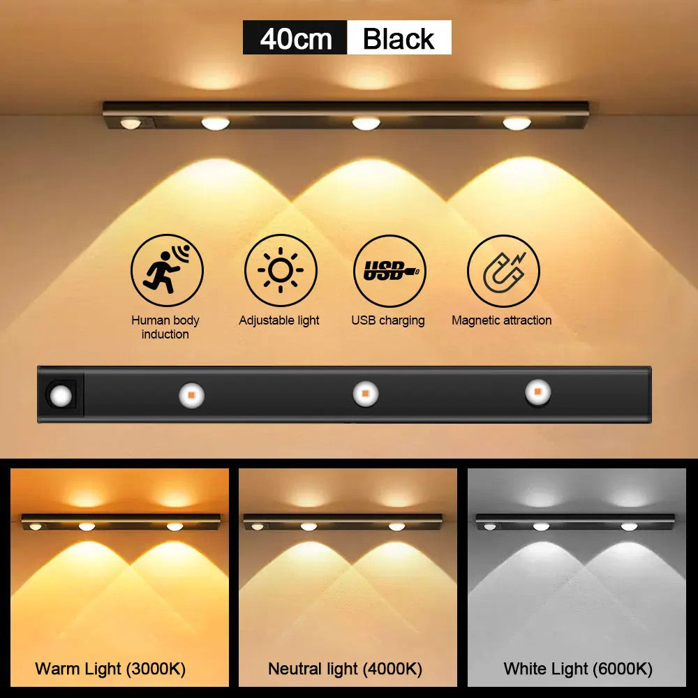 LED Night Light USB Motion Sensor