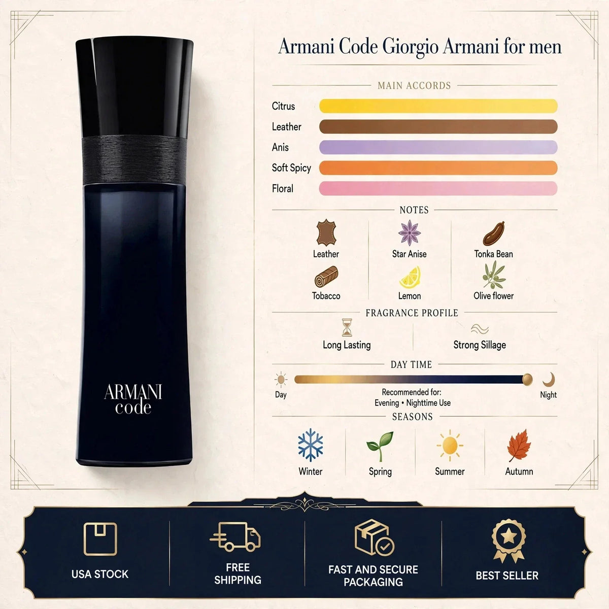 Giorgio Armani Code Men’s Eau de Toilette 125ml – Designer Fragrance